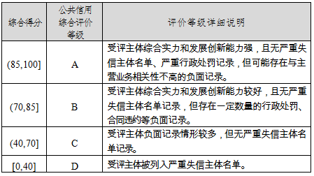 企業(yè)微信截圖_20221008091722.png
