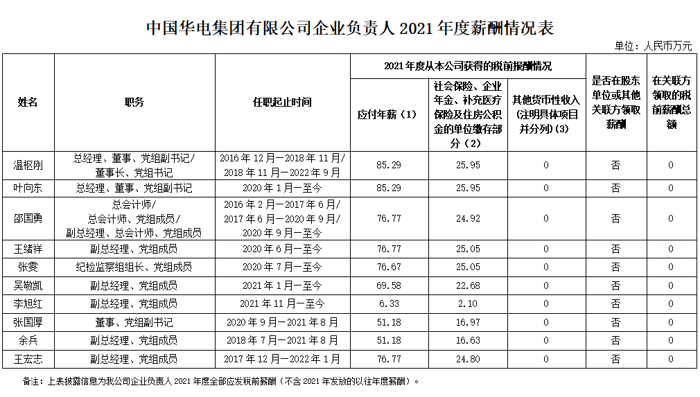 微信圖片_20230131130828.png